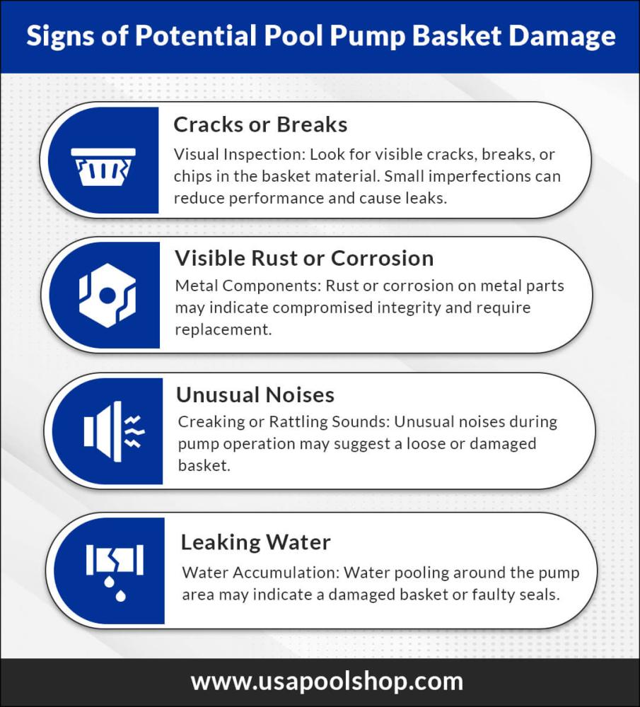 Signs of Potential Pool Pump Basket Damage