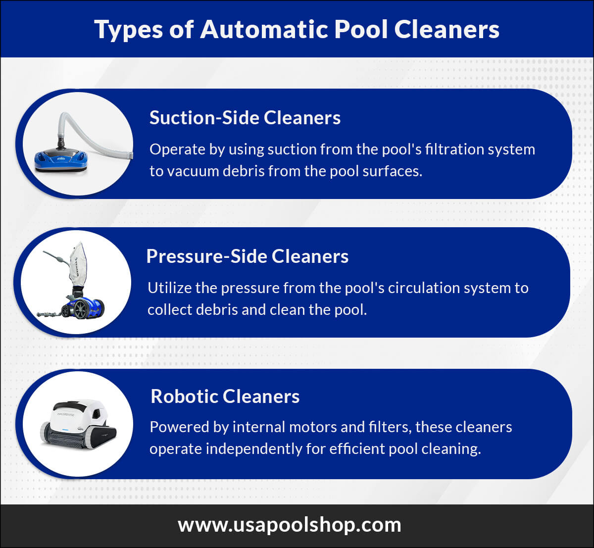 AI Pool Cleaners