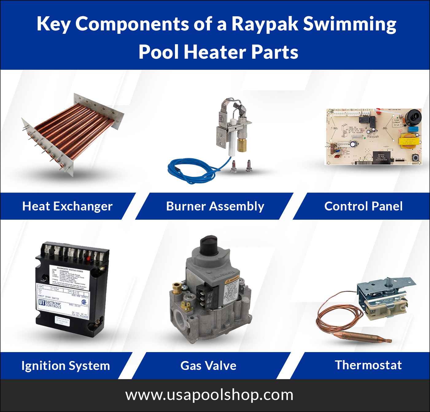 Key Components of a Raypak Pool Heater