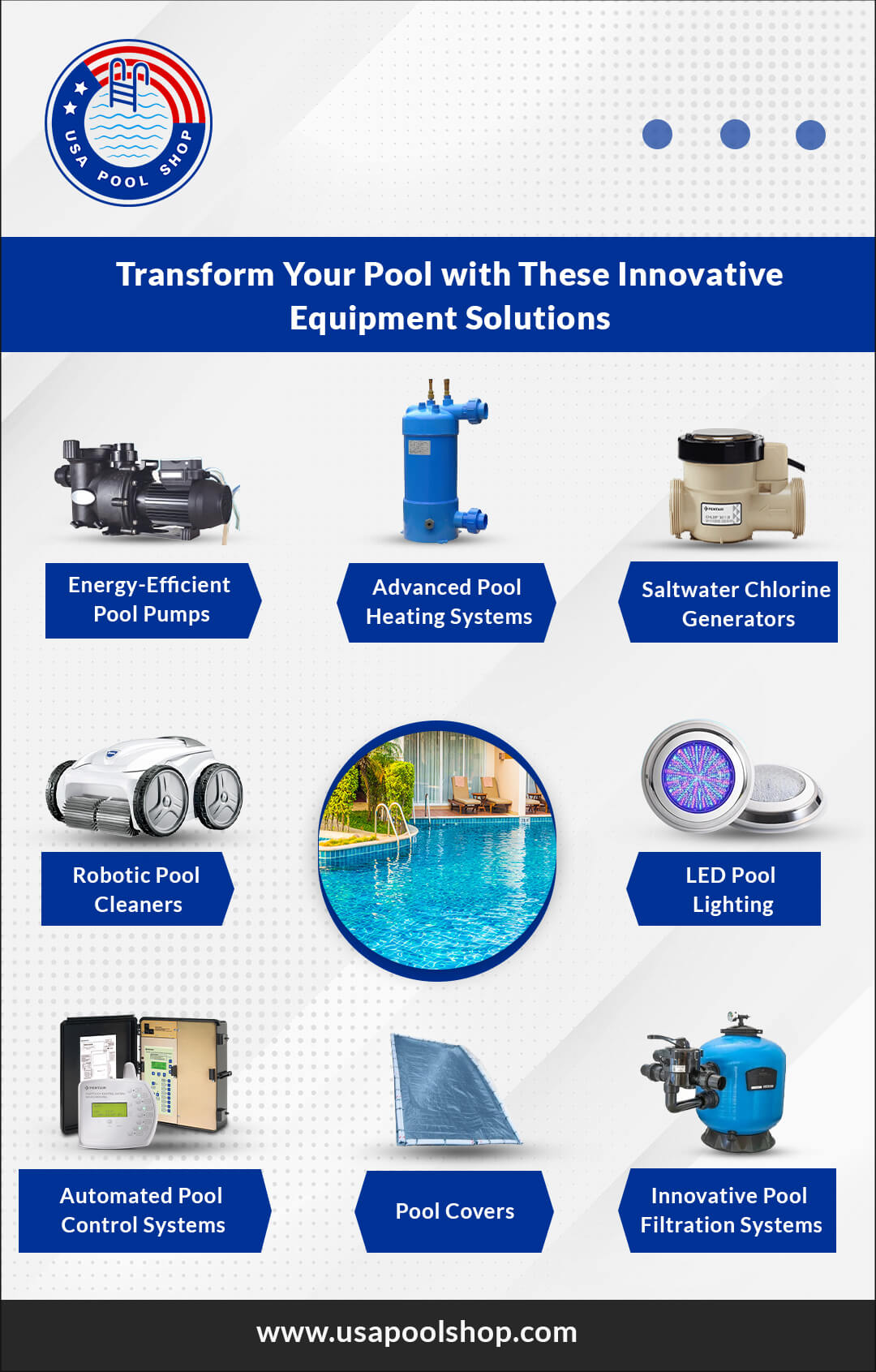 Innovative Pool Equipment Solutions