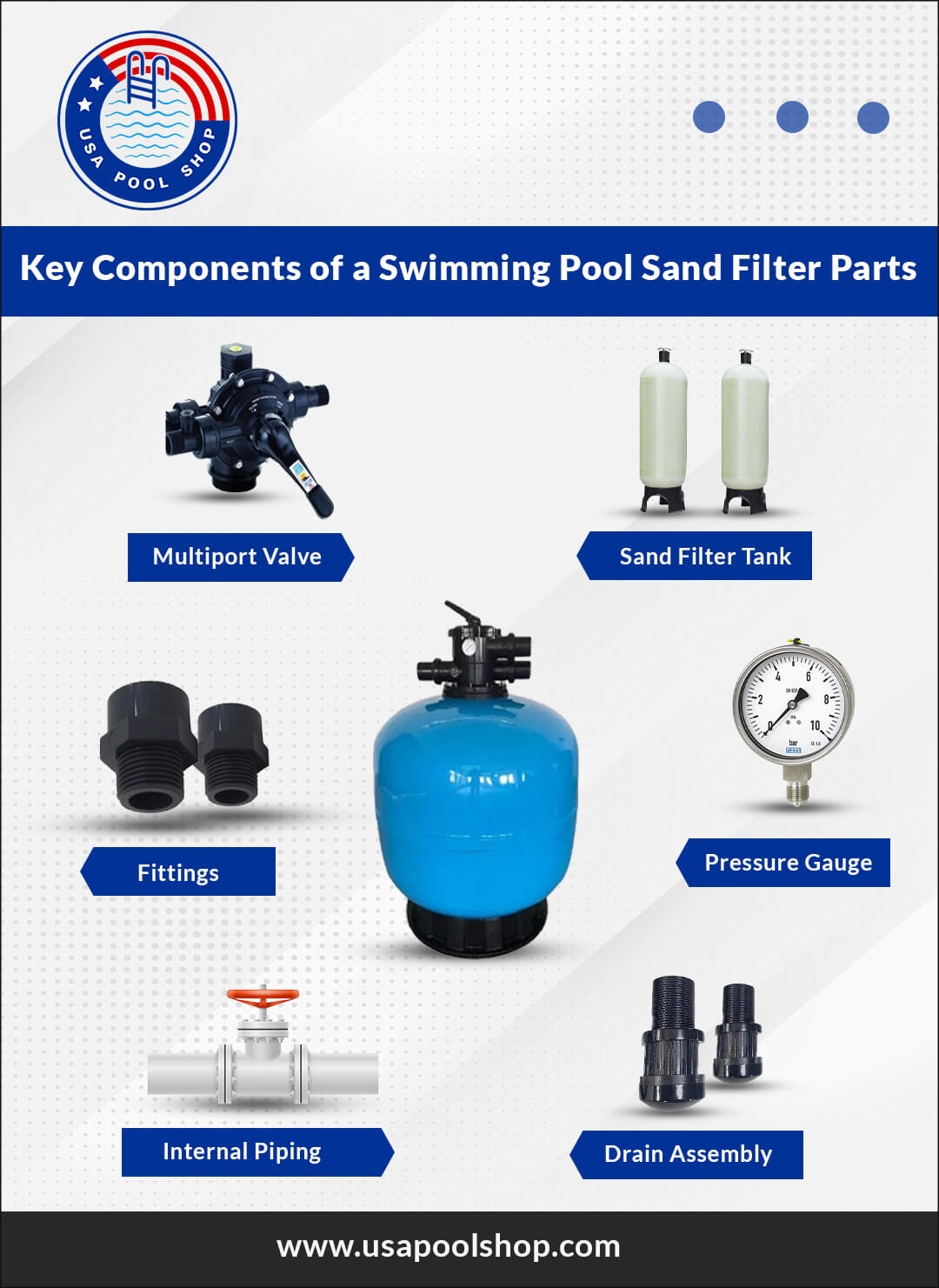 Pool Sand Filter Parts