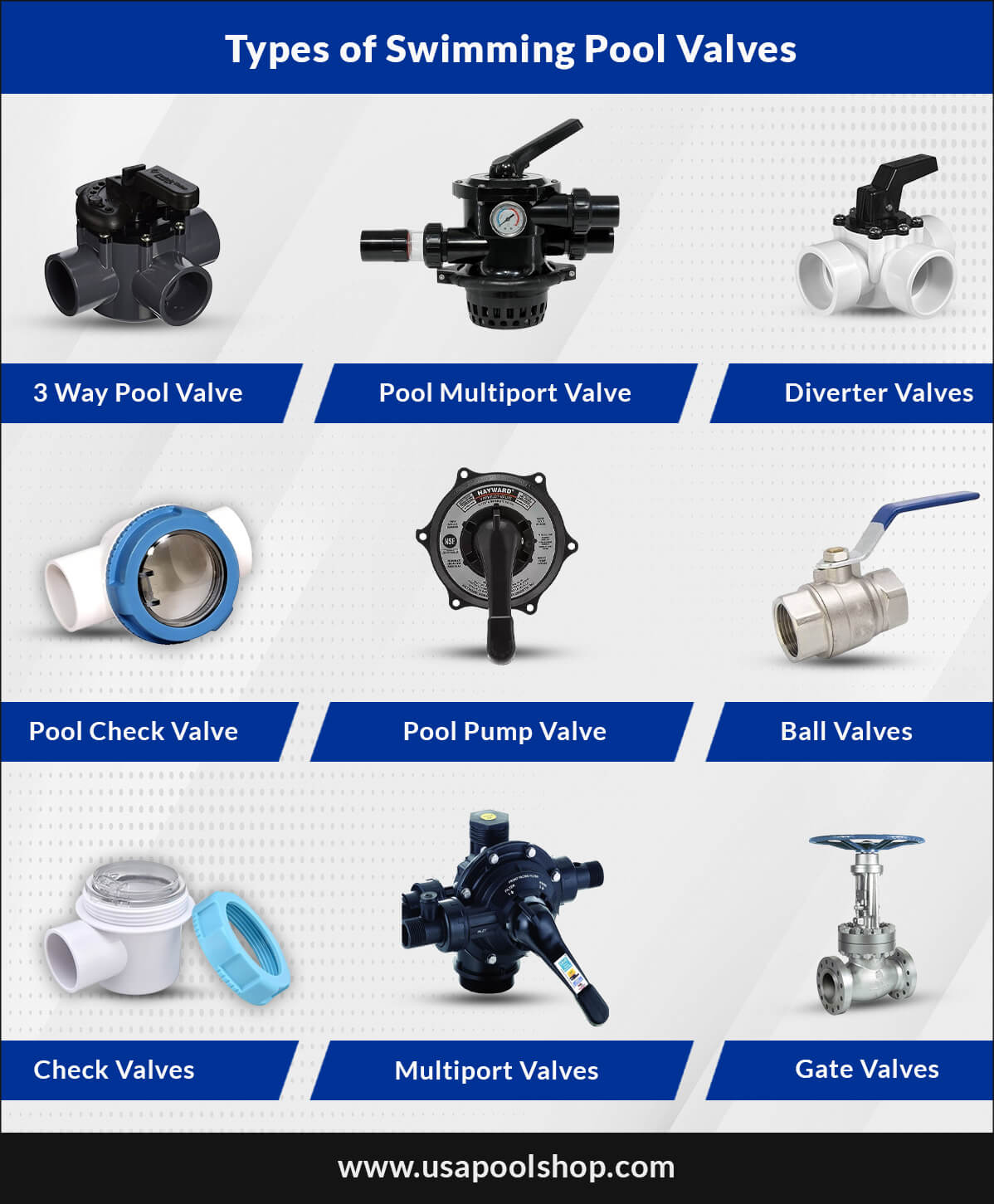 Swimming Pool Valves